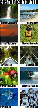 Costa Rica Must See Top Ten Best Destinations Costa Rica Honeymoon Costa Rico Costa Rica Vacation