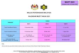 Check your muet session 2 2019 result here the waiting has finally over. Muet 2021