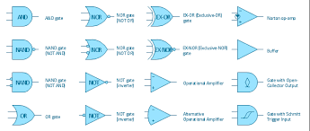 Downloads logic logic logical fallacy logical logic pro logic puzzles logic of english logic the term engineering logic diagram refers to diagrams of how a home or creating is wired. Logic Diagram Shapes 02 Ford Taurus Ses Starter Relay Wiring Diagram Dodyjm Nescafe Jeanjaures37 Fr