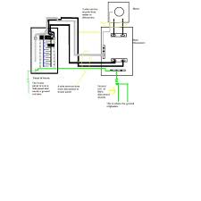 A wiring diagram is a simplified conventional pictorial representation of an electrical circuit. Diagram Wiring Diagram For Electrical Service Full Version Hd Quality Electrical Service Diagramrt Fpsu It