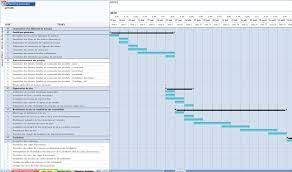 Wedspace Wedding Honeymoon Planning Wedding Search Wedding Dresses Wedding Flowers And Wedding Cakes W Planning Chantier Modele De Planning Exemple Cv