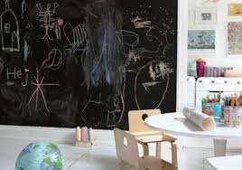 Tumblr is a place to express yourself, discover yourself, and bond over the stuff you love. Blackboard In Kids Room My Desired Home