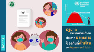 May 27, 2021 · news  ระหว่างวันที่ 17 ก.พ. Q A On Covid 19 General