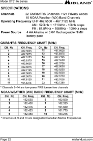 Xt511a Gmrs Frs User Manual Xt511 Manual Rev F1 _layout 1