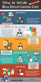 How To Write Real Estate Listing Copy Infographic Househunt Network Real Estate School Real Estate Infographic Real Estate Tips