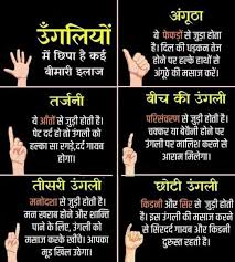 Candlelit meditation talk it out: Health Tips In Hindi Gharelu Nuskhe Health Knowledge Health Tips Home Health Remedies