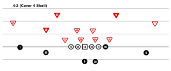 Cleveland Browns Football News - NFL Coverage