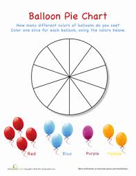 43 True Pie Chart Graphs Worksheets