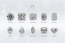 The value of a finished diamond is based. 7 Step Guide To Buying Diamonds With The Best Value Zcova