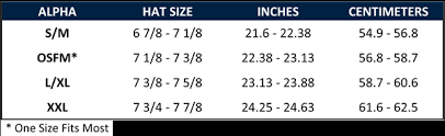 Logical Tommy Bahama Swim Size Chart 2019