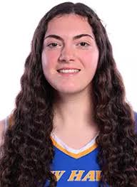 2023-24 Women's Basketball Roster