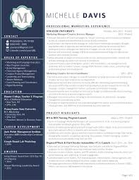 resume templates that will get you