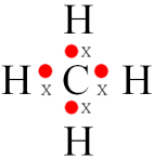 Jumlah ini disebut sebagai nomor atom unsur. Senyawa Hidrokarbon Chemistry Quiz Quizizz