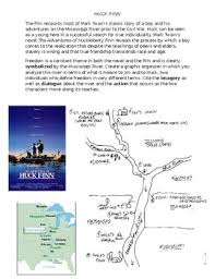 Huck Finn Worksheets Teachers Pay Teachers