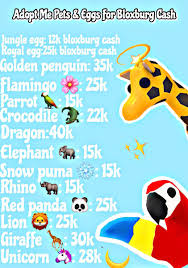 Titta på populärt innehåll från följande skapare: Cyriio On Twitter Halo This Is My Second Post On My Account Cyriio But I Was Wondering If Anyone Wanted To Trade Their Adopt Me Pets For Bloxburg Cash Comment If You