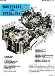 These parts and peripherals work together to make the computer perform tasks or solve a particular problem. Analog Computer Wikipedia