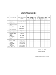 This is a repository copy of playing with science: Daftar Hadir Panitia Mpls