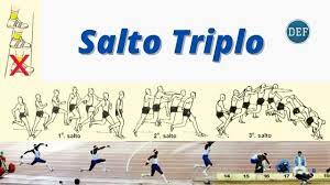 Patrícia mamona conquista medalha de prata» rtp.pt portuguese world news data 170 countries Como E Feito O Triplo Salto No Atletismo Dicas Educacao Fisica