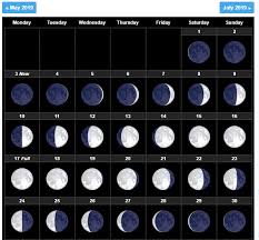 The june full moon affects different zodiac signs in distinctive ways. New Moon Calendar June 2019 June June2019 Junecalendar2019 Mooncalendar June2019mooncalendar Moonphases2 Moon Calendar Moon Phase Calendar Lunar Calendar