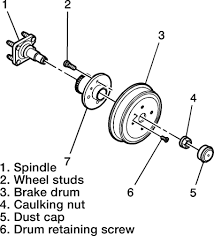 As an additional note here, i took it to a certified toyota repair shop 3 days later for a routine brake job. Chevrolet Aveo Forum And Owners Club Aveoforum Com