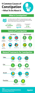 Pin On Senior Health Wellness