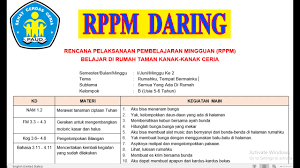 Buku tk paud tema alam semesta shopee indonesia via shopee.co.id. Rppm Daring I Belajar Dirumah Saja Youtube