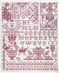 One reviewer wrote on redwork snowman. Cross Stitch Sampler Colonial Style Redwork Cross Stitch Freebies Cross Stitch Samplers Cross Stitch Designs