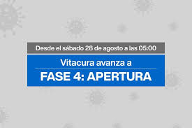 Un máximo de 250 personas que no cuenten con pase de movilidad y 1.000 en caso de todos tener dicho pase. Vhsdw7suk2ku M