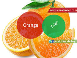 Fruits Vocabulary With Urdu Hindi Pictures Vocabulary In Urdu Fruits Names With Pictures Fruits Vocabula English Vocabulary Learn English Words Vocabulary