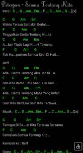 Create and get +5 iq. Lirik Lagu Dan Chord Gitar Pop Dangdut Kreu Facebook