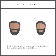With a round face, the goal is to elongate the face by adding height and covering the cheekbones. The Ultimate Guide On How To Shape A Beard For Your Face Shape The Manual