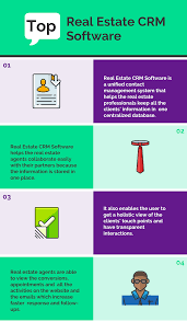 Find the best real estate vendor for your business. Top 22 Real Estate Crm Software In 2021 Reviews Features Pricing Comparison Pat Research B2b Reviews Buying Guides Best Practices