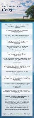 The lord make his face to shine upon you, and be gracious unto you. Bible Verses About Grieving Experiencing A Loss Or Death