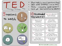 If you have been on the internet for a considerable period of time, chances are, you have seen a video of a ted talk. What Does Grit Stand For Ted Talk