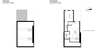 Maybe you would like to learn more about one of these? Victorian Terrace House Arcline Architecture