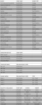 Discover 22 tested and verified lego promo codes, courtesy of groupon. Swgoh Events Calendar Star Wars Galaxy Of Heroes