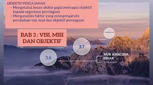 Bagi saya, visi dan misi ibarat bekerja sebagai penuntun dan acuan dalam hidup. Ppg Visi Misi Dan Objektif By Amalina Ishak