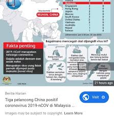 Happy friday, the leader of all days hopefully the article that is shared has benefits to all. Isu Semasa Coronavirus Posts Facebook