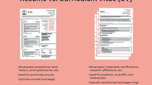 The Difference Between A Resume And A Curriculum Vitae