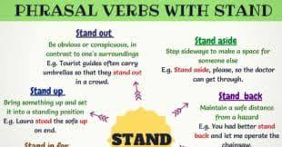 147 Phrasal Verbs With Get Get Along Get Off Get Down Get Up 7 E S L Verb English Verbs Learn English
