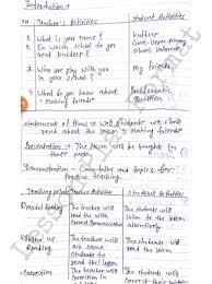 English Subject Lesson Plan Class 8 For B Ed English Lesson Plans English Lessons How To Plan
