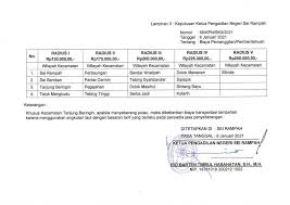 Pemberian gaji bulan ke 13 sudah disetujui pemerintah. Biaya Perkara Situs Resmi Pengadilan Negeri Sei Rampah
