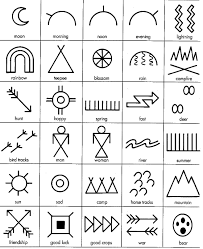 Native American Indian Symbols Native American Symbols