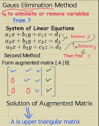 Gaussian Elimination Method Gauss Elimination Method Engineering Mathematics Math Vector Mathematics Math