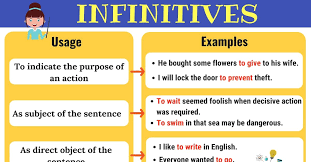 For example, running is fun.. What Is Infinitive In English Know It Info