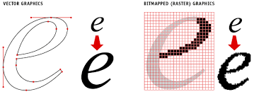 Maybe you would like to learn more about one of these? The Differences Between Illustrator And Indesign Ashworth Creative