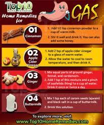 17 Best Gas Remedies Ideas | Remedies, Gas Remedies, Health Remedies
