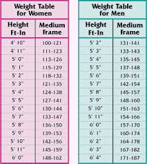 Pin On Health Secrets 2