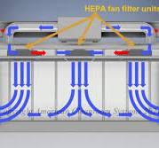 All about cleanroom HEPA fan filter units used in cleanrooms