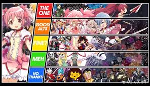 Madoka kaname death battle match up tierlist : rDeathBattleMatchups